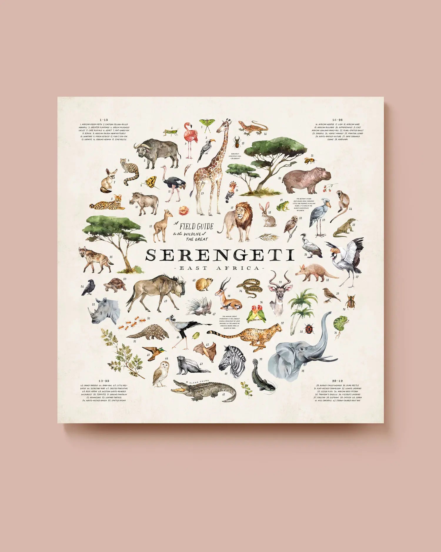 Illustration of animals from the Serengeti on a beige background. * Unframed print