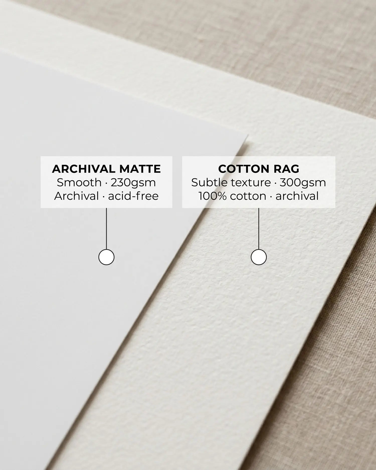 Two sheets of paper shown diagonally on a neutral textured background, labeled 'ARCHIVAL MATTE' and 'COTTON RAG' with material details overlaid. * Paper options
